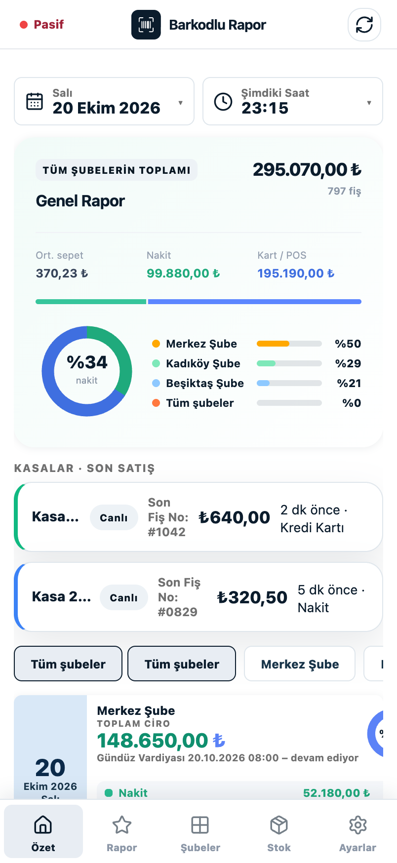 CiroCepte Canlı Satış Ekranı